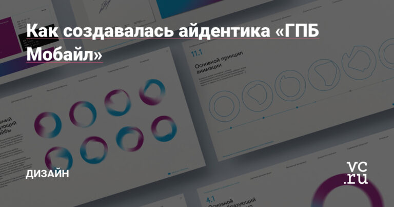 Как создавалась айдентика «ГПБ Мобайл» — Дизайн на vc.ru Как создавалась айдентика «ГПБ Мобайл» — Дизайн на vc.ru